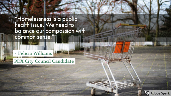 Homelessness is a public health issue
